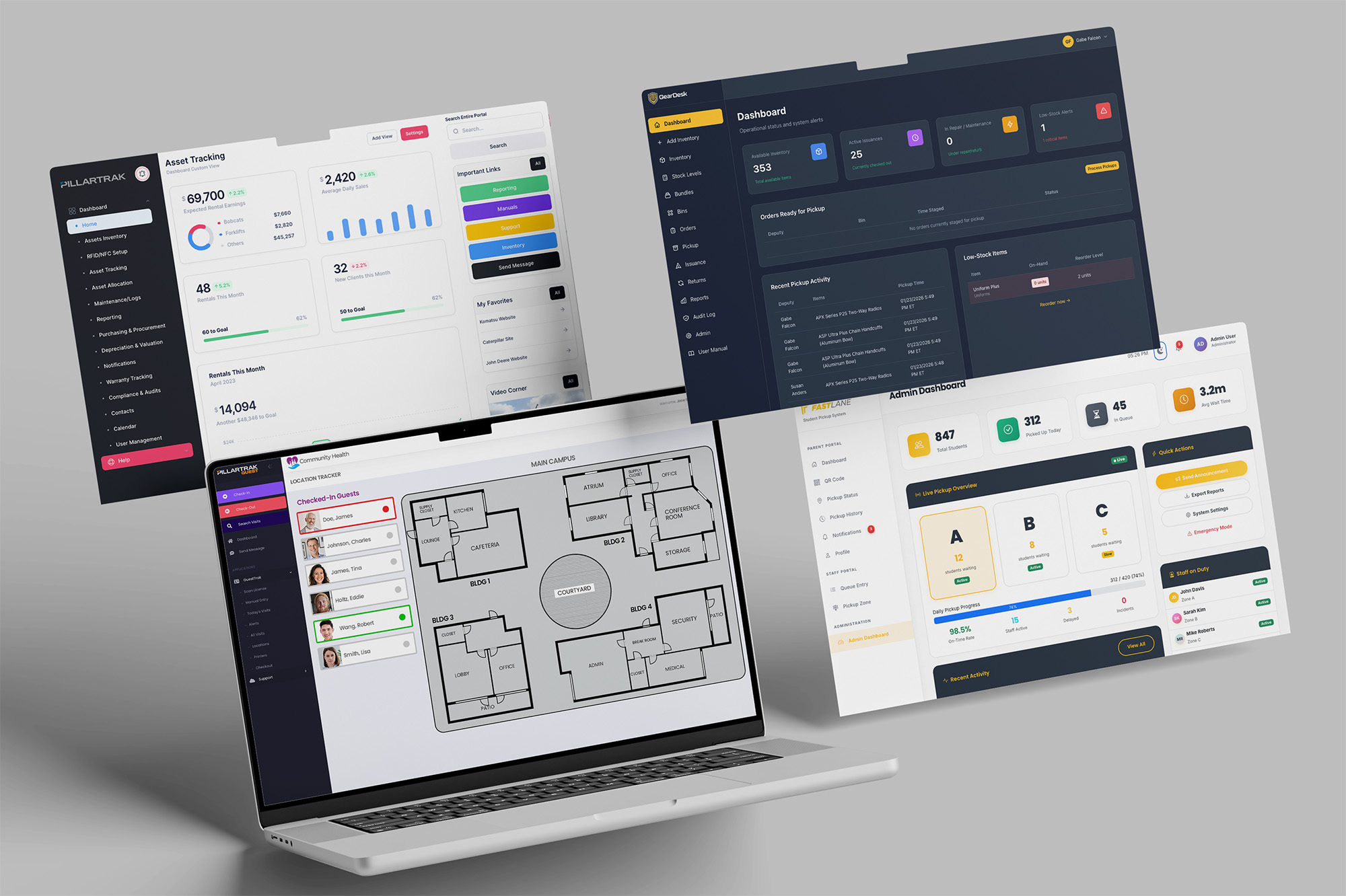 Application Dashboard