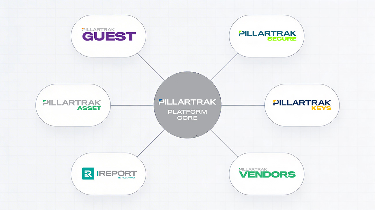 PillarTrak platform module relationship diagram
