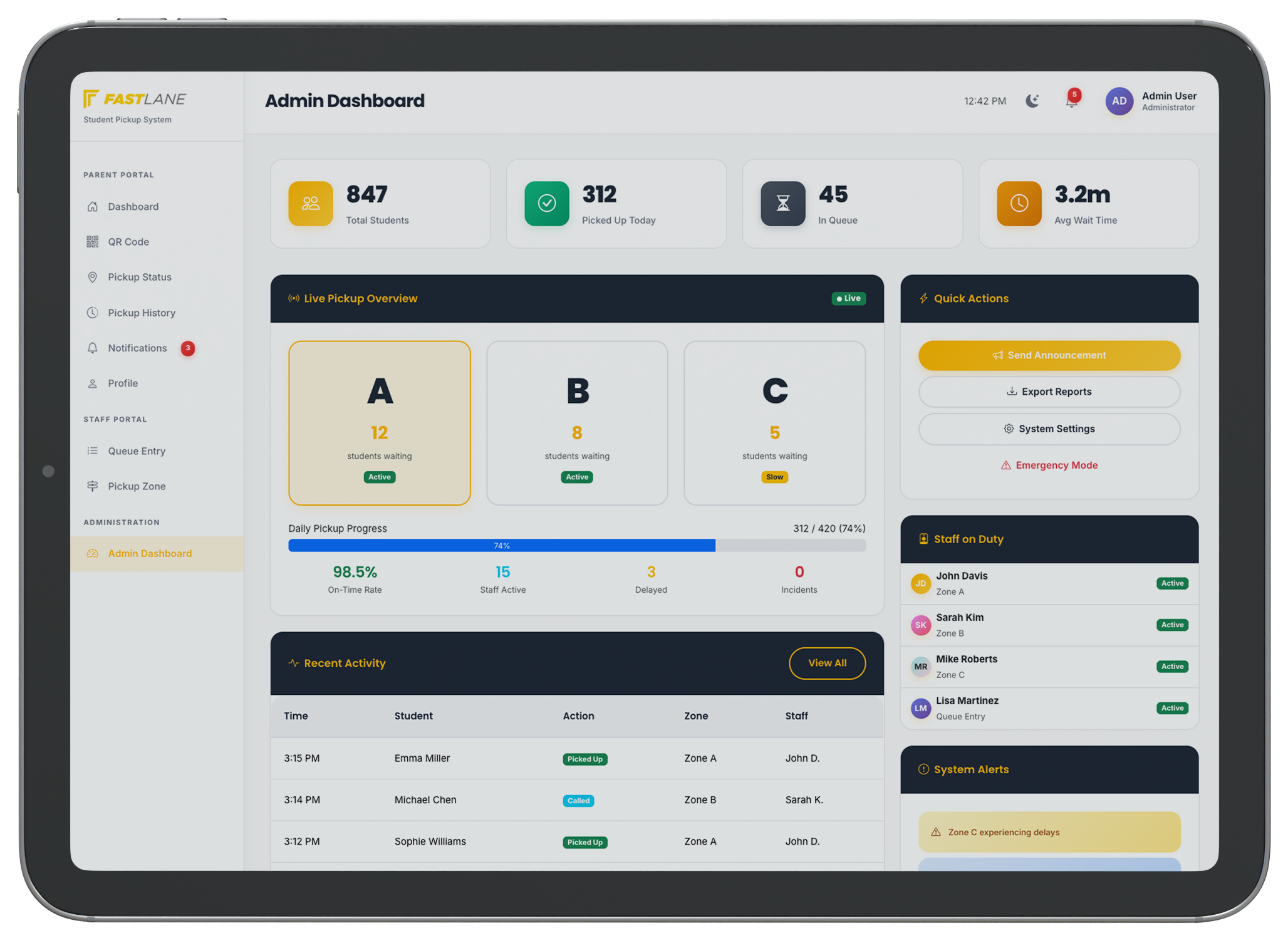 Admin dashboard screen