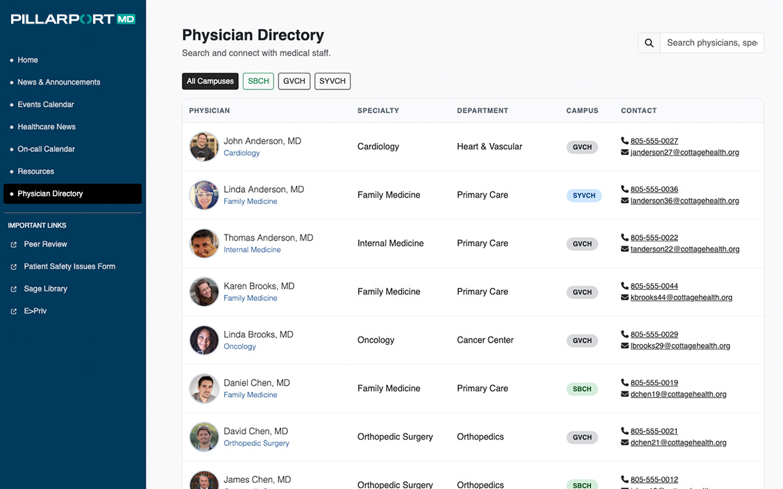 Physician directory with search and contact information