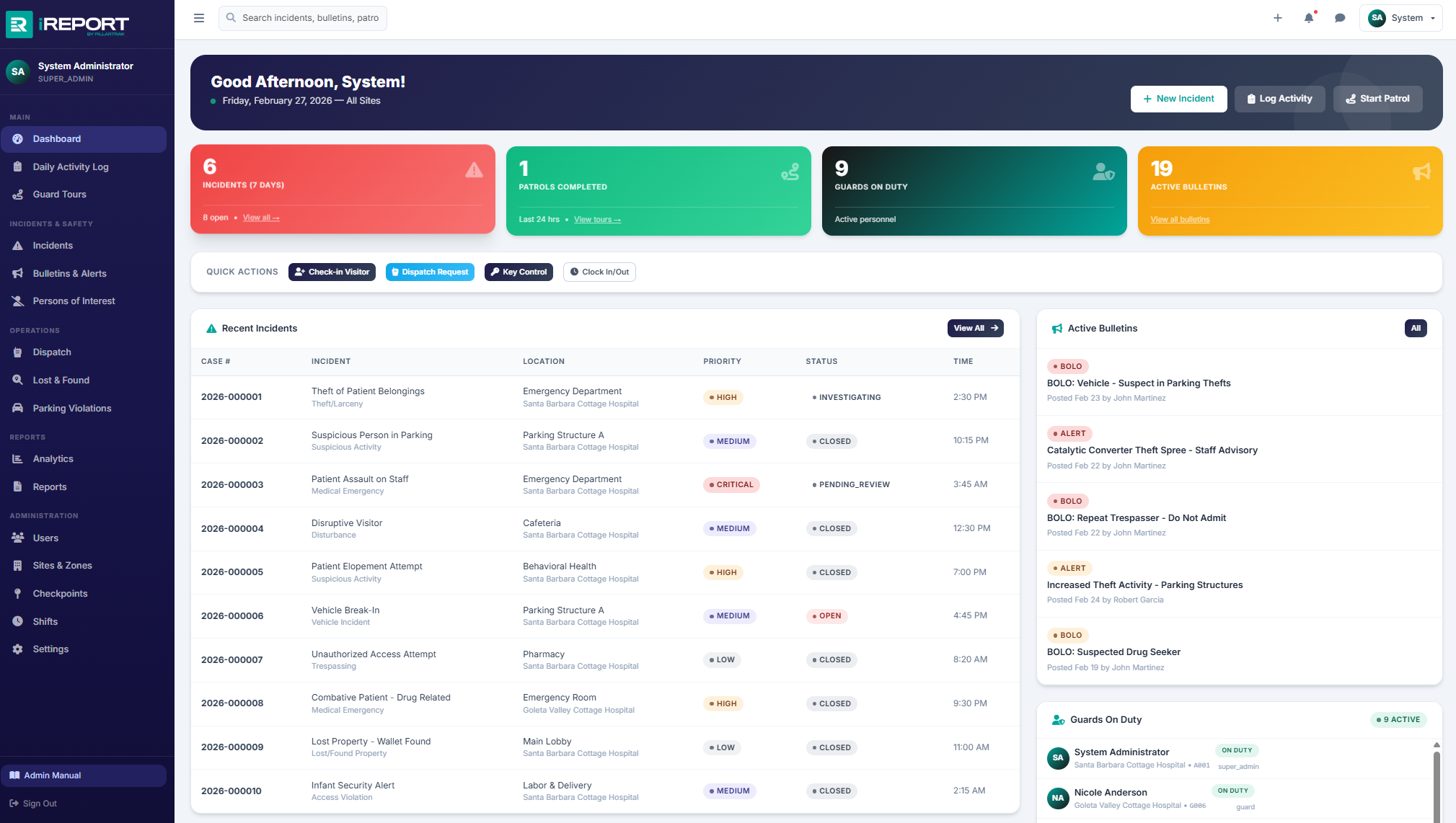 Executive-level security metrics and compliance overview dashboard
